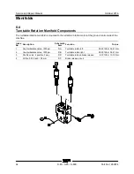 Предварительный просмотр 80 страницы Genie S-80 Service And Repair Manual