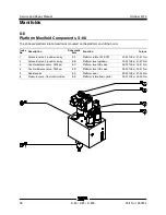 Предварительный просмотр 82 страницы Genie S-80 Service And Repair Manual