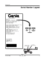 Preview for 5 page of Genie S-80 Service Manual