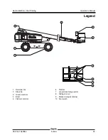 Предварительный просмотр 25 страницы Genie S-80X Operating Manual