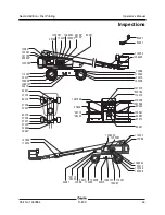 Preview for 47 page of Genie S-80X Operating Manual