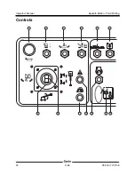 Preview for 24 page of Genie S-85 Operator'S Manual