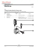 Предварительный просмотр 84 страницы Genie TMZ-34/19 Service Manual