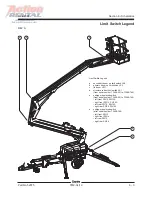 Предварительный просмотр 121 страницы Genie TMZ-34/19 Service Manual