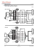 Предварительный просмотр 122 страницы Genie TMZ-34/19 Service Manual