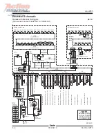 Предварительный просмотр 124 страницы Genie TMZ-34/19 Service Manual