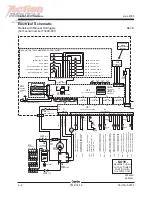 Предварительный просмотр 126 страницы Genie TMZ-34/19 Service Manual