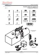 Preview for 131 page of Genie TMZ-34/19 Service Manual