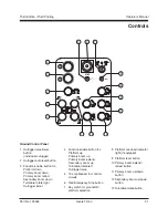 Preview for 23 page of Genie TZ-50 Operator'S Manual