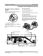 Предварительный просмотр 63 страницы Genie X-135/70 Operator'S Manual