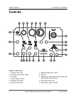 Preview for 10 page of Genie Z-20/8N Operator'S Manual