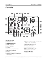 Предварительный просмотр 10 страницы Genie Z-34/22 Operator'S Manual