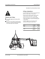 Предварительный просмотр 31 страницы Genie Z-34/22 Operator'S Manual