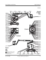 Предварительный просмотр 33 страницы Genie Z-34/22 Operator'S Manual