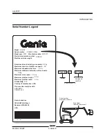 Preview for 3 page of Genie Z-34/22IC Service Manual