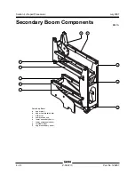 Preview for 96 page of Genie Z-34/22IC Service Manual