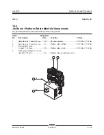 Preview for 117 page of Genie Z-34/22IC Service Manual