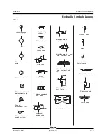 Preview for 131 page of Genie Z-34/22IC Service Manual