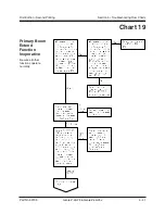 Предварительный просмотр 151 страницы Genie Z-45 XC Service Manual