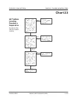 Предварительный просмотр 163 страницы Genie Z-45 XC Service Manual