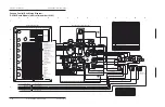 Предварительный просмотр 288 страницы Genie Z-45 XC Service Manual