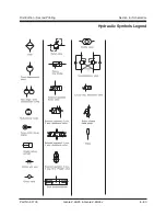 Preview for 343 page of Genie Z-45 XC Service Manual