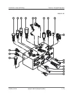 Предварительный просмотр 423 страницы Genie Z-45 XC Service Manual