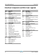 Preview for 100 page of Genie Z-51/30J Service And Repair Manual