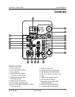 Preview for 9 page of Genie Z-60 Operator'S Manual