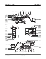 Preview for 29 page of Genie Z-60 Operator'S Manual