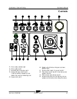 Preview for 29 page of Genie Z-62/40 TRAX Operator'S Manual