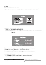 Preview for 27 page of Genie ZW49IR User Manual