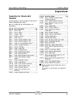 Preview for 57 page of Genie ZX-135/70 with Jib-Extend Operator'S Manual