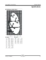 Preview for 81 page of Genie ZX-135/70 with Jib-Extend Operator'S Manual