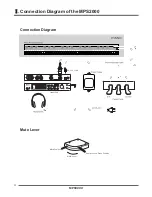 Предварительный просмотр 4 страницы Genio MPS2000 Instruction Manual