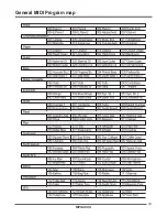 Предварительный просмотр 23 страницы Genio MPS2000 Instruction Manual