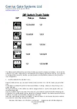 Preview for 2 page of Genius Gate Systems DMG1 6/6 Setup Instructions