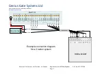 Preview for 5 page of Genius Gate Systems DMG1 6/6 Setup Instructions