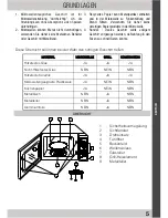 Preview for 5 page of Genius Home D70D17P-KE2 Instruction Manual