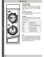 Preview for 6 page of Genius Home D70D17P-KE2 Instruction Manual