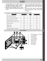 Preview for 17 page of Genius Home D70D17P-KE2 Instruction Manual