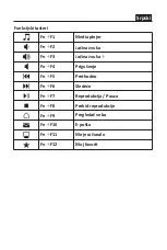 Preview for 16 page of Genius KYE Systems Genius SlimStar M200 Quick Manual