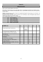 Preview for 11 page of Genius 1300 DP Use And Maintenance Handbook