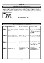 Preview for 13 page of Genius 1300 DP Use And Maintenance Handbook