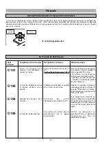 Preview for 26 page of Genius 1300 DP Use And Maintenance Handbook