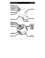 Предварительный просмотр 6 страницы Genius AiBOT RC 520A User Manual