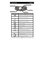 Preview for 8 page of Genius AiBOT RC 520A User Manual