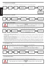 Предварительный просмотр 4 страницы Genius AMICODE 868 Manual