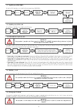 Предварительный просмотр 7 страницы Genius AMICODE 868 Manual