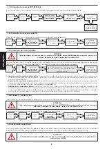 Предварительный просмотр 10 страницы Genius AMICODE 868 Manual